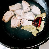 【福利】老少皆宜，夏天好伴侣——肉松的做法图解4